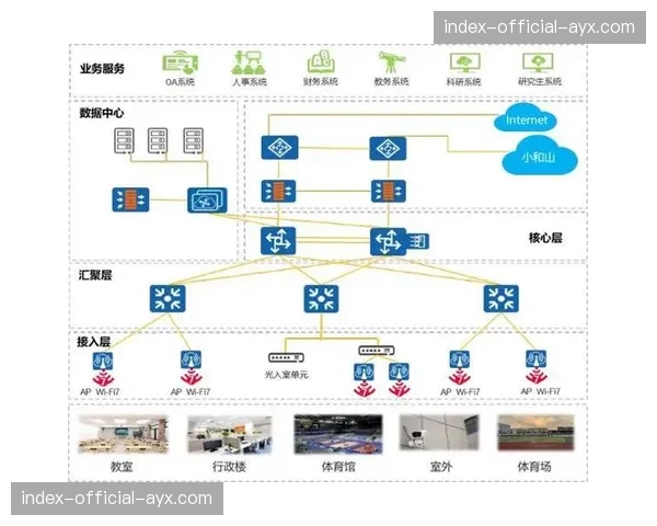 由传统广播模式向神经网络架构进化 这种逻辑正重塑体育传媒下个十年的底色